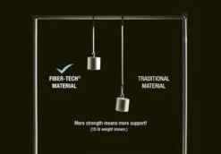 Intex Ultra Plush Luchtbed - Queensize - Ingebouwde Elektrische Pomp -Camping Promotiewinkel 1320 1900 64428 prd5 2022 300