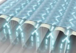 Intex Ultra Plush Headboard Luchtbed - Queensize - Ingebouwde Elektrische Pomp -Camping Promotiewinkel 1320 1900 64448 prd4 2022 300