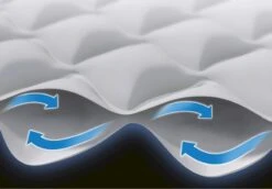 Intex Supreme Air Flow Luchtbed - Queensize - Ingebouwde Elektrische Pomp -Camping Promotiewinkel 1320 1900 64490 prd5 2020 300