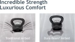 Intex Comfort Plush Luchtbed - Queensize - Ingebouwde Elektrische Pomp -Camping Promotiewinkel 1320 1900 67770 prd8 2017 300