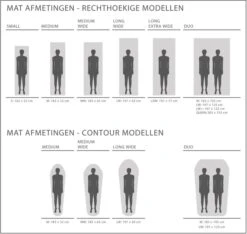 Exped SIM 3.8 LW Zelfopblazende Slaapmat -Camping Promotiewinkel 1808 1900 exped afmetingen 4