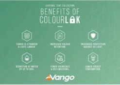 Vango Lismore Air 450 Opblaasbare Tunneltent - 4 Persoons - Groen -Camping Promotiewinkel 1900 1783 lismore air 450 package 8