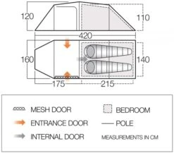 Vango Omega 250 Tunneltent - 2 Persoons - Groen -Camping Promotiewinkel 1900 1783 omega 250 1