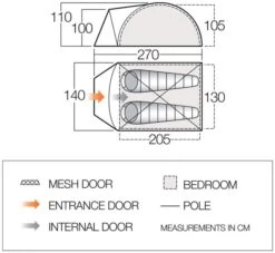 Vango Tay 200 Koepeltent - 2 Persoons - Groen -Camping Promotiewinkel 1900 1783 tay 200 1
