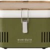 Everdure Cube Houtskool Barbecue - Groen -Camping Promotiewinkel 763 1200 9312646028876