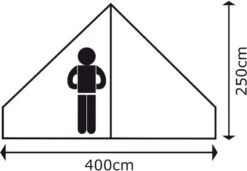 Bo-Camp Urban Outdoor Streeterville Bell Tent - 6 Persoons -Camping Promotiewinkel 900 1284 4472500 09