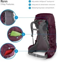 Osprey Renn Backpack - 65 Liter - Donkergrijs -Camping Promotiewinkel osprey renn features